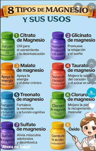 Magnesium Ultra 8X– 8 Formas Activas